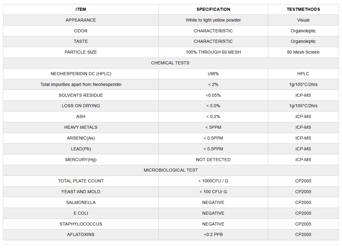 specifications specifications