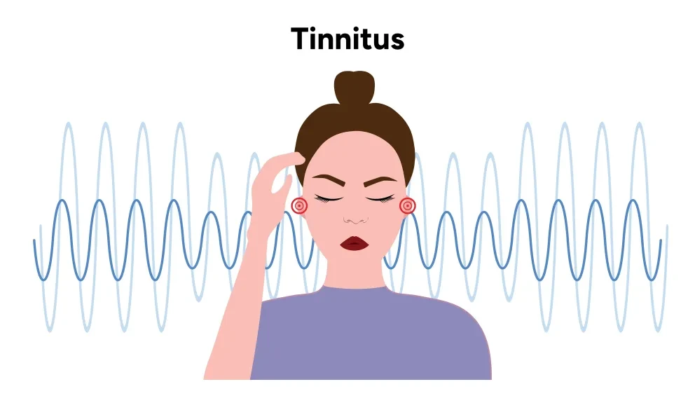 Benfotiamine for Tinnitus Benfotiamine for Tinnitus