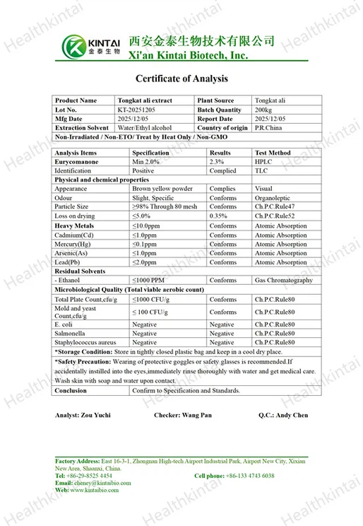 The COA of Tongkat Ali Extract Powder The COA of Tongkat Ali Extract Powder